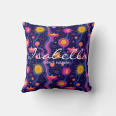 カスタマイズ可能なフローラ付きウェルネス芸術的枕 クッション (裏面)