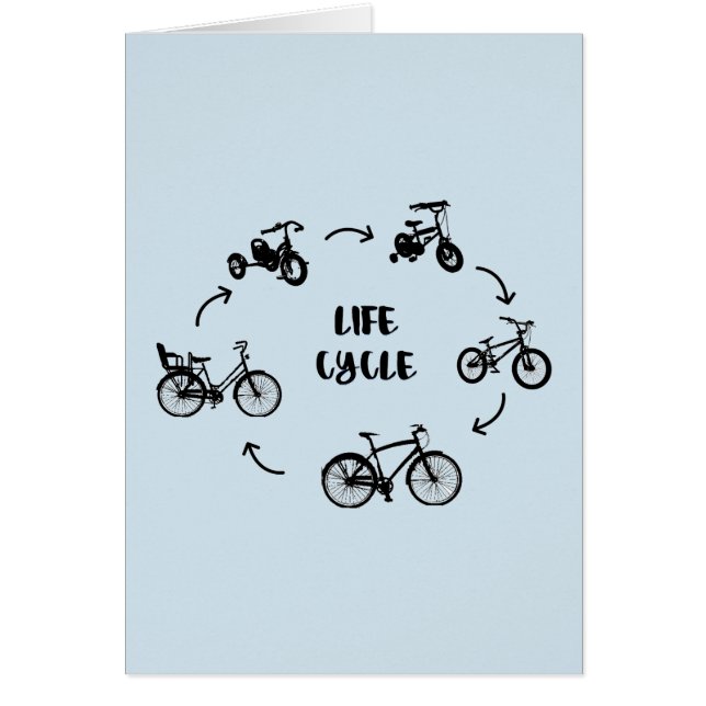 カスタマイズ可能なライフサイクル (正面)