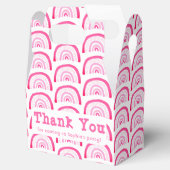 カスタマイズ可能なレインボーサンキューバースデーパーティー フェイバーボックス (オープン)