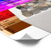 カスタマイズ可能なロックハウンドポスター ポスター (角)