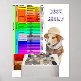 カスタマイズ可能なロックハウンドポスター ポスター