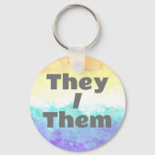 カスタマイズ可能な代名詞Boho Genderfaunプライドフラグ キーホルダー (正面)