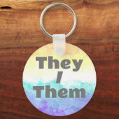 カスタマイズ可能な代名詞Boho Genderfaunプライドフラグ キーホルダー (正面)