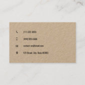 カスタマイズ可能な便利屋の家の修理 | ウェブサイトなし 名刺 (裏面)