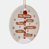 カスタマイズ可能な北極5ファミリ名 セラミックオーナメント (右)