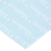 カスタマイズ可能な名前文字ライトブルー ショートテーブルランナー (コーナー)