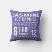 カスタマイズ可能な名前詳細子供部屋クッション枕 クッション (裏面)