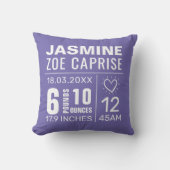 カスタマイズ可能な名前詳細子供部屋クッション枕 クッション (正面)