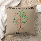 カスタマイズ可能な姓の木- クッション (ブランケット)