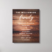 カスタマイズ可能な家族の重要な日付を思い出に残るCanv キャンバスプリント (正面)