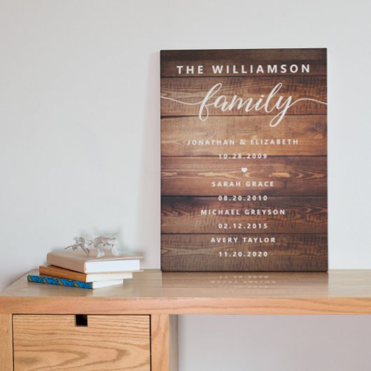 カスタマイズ可能な家族の重要な日付を思い出に残るCanv キャンバスプリント