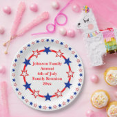 カスタマイズ可能な愛国的パーティーの要点 ペーパープレート (パーティー)