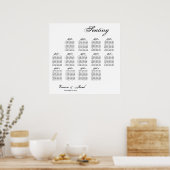 カスタマイズ可能な披露宴シーティングチャート ポスター (キッチン)