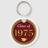 カスタマイズ可能な格安, 1975年クラスの懇親会,ギフト キーホルダー (裏面)
