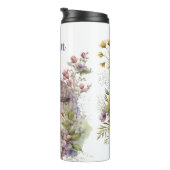 カスタマイズ可能な熱タンブラー タンブラー (回転右)