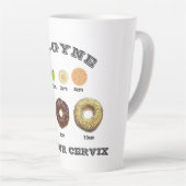 カスタマイズ可能な産科婦人科医/ナース/助産師 カフェラテマグ (右アングル)