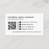 カスタマイズ可能な白と黒のプロフェッショナル 名刺 (裏面)