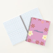 カスタマイズ可能な花柄デザイン ノートブック (内部)