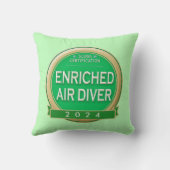 カスタマイズ可能な認定エンリッチエアダイバー クッション (裏面)