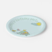 カスタマイズ可能な象と蝶の誕生日 ペーパープレート (アングル)