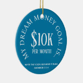 カスタマイズ可能な財務ゴール セラミックオーナメント (右)