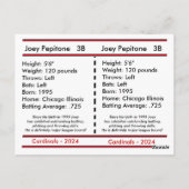 カスタマイズ可能な野球カード ポストカード (裏面)