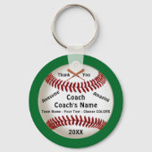カスタマイズ可能な野球コーチありがとうギフト、 キーホルダー (正面)
