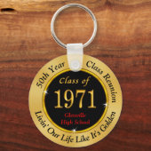 カスタマイズ可能な1974年クラスの懇親会、キーホルダー キーホルダー (正面)