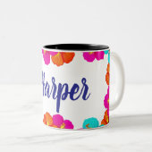 カスタマイズ可能な2トーンコーヒーマグ ツートーンマグカップ (正面右)