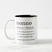 カスタマイズ可能なNonnoの定義 ツートーンマグカップ (左)