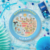 カスタマイズ可能なSoCal誕生日プレート ペーパープレート (パーティー)