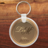 カスタマイズ可能なUser Keepsakeキーチェーン キーホルダー (正面)