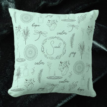 カスタマイズ可能リラックスなZenの記号