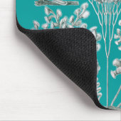 カスタマイズ可能 マウスパッド (コーナー)