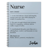 カスタマイズ可 看護師辞書の定義 ブルー ノートブック (正面)