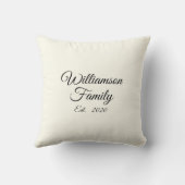 カスタマイズ夫婦の名年号アイボリー クッション (裏面)