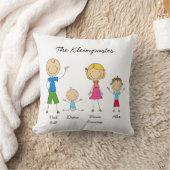 カスタマイズ棒の姿家族MOJOの枕 クッション (ブランケット)