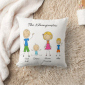 カスタマイズ棒の姿家族MOJOの枕 クッション (ブランケット)