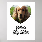 カスタマイズ犬の写真 ポスター (正面)