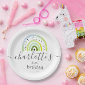 カスタマイズ紙プレート – レインボーグリーン ペーパープレート (パーティー)