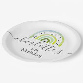 カスタマイズ紙プレート – レインボーグリーン ペーパープレート (アングル)