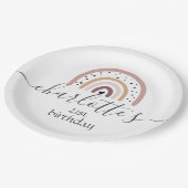 カスタマイズ紙プレート – レインボーサーモン ペーパープレート (アングル)