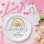 カスタマイズ紙プレート – レインボーブラッドオレンジ ペーパープレート (パーティー)