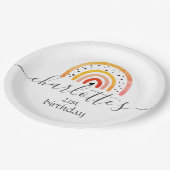 カスタマイズ紙プレート – レインボーブラッドオレンジ ペーパープレート (アングル)