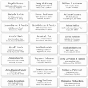 カスタマイズ結婚可能なゲスト住所 シールシール シール