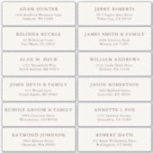 カスタマイズ結婚可能なゲスト住所 シールシール シール (正面)