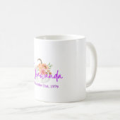 カスタマイズ誕生日 コーヒーマグカップ (正面右)