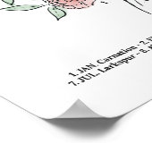 カスタマイズ誕生花束ポスター ポスター (角)