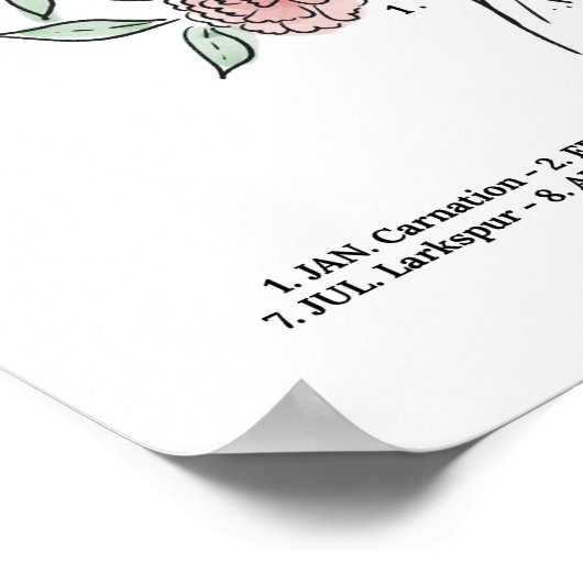 カスタマイズ誕生花束ポスター ポスター (角)