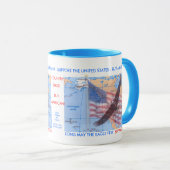 カスタマイズ買物のアメリカのマグ- マグカップ (正面右)